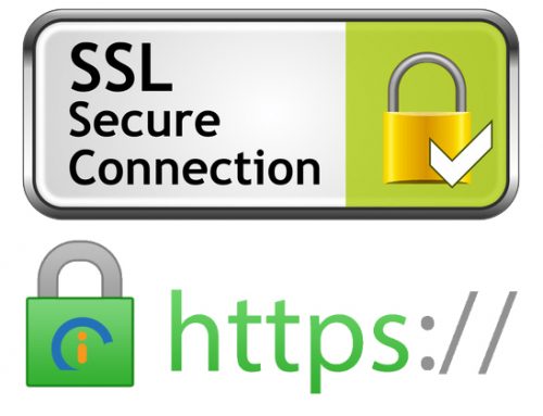 What are SSL certificates?
